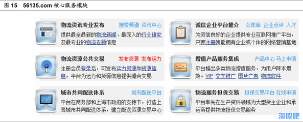 互聯網金融再迎風口 大會召開日或成行業新起點